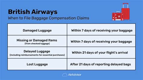 british airways lost property search.